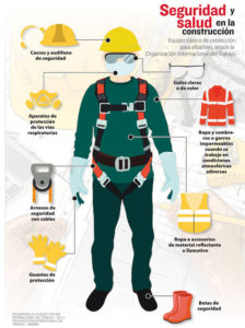 Equipos Epi Vestuario Laboral La Clase Ropa De Trabajo De