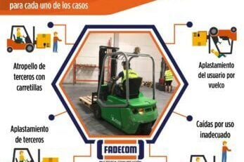 La seguridad dentro de las empresas evitar-accidentes